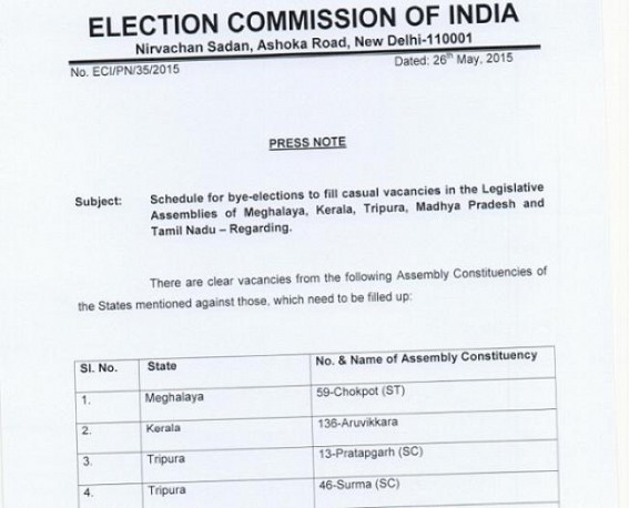By-elections in Tripura on June 27, ECI issues notification By-elections in Tripura on June 27, ECI issues notification